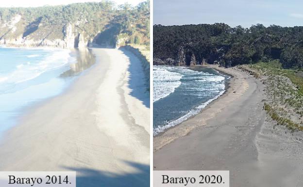 El arenal de Barayo, en 2014 y en 2020. 