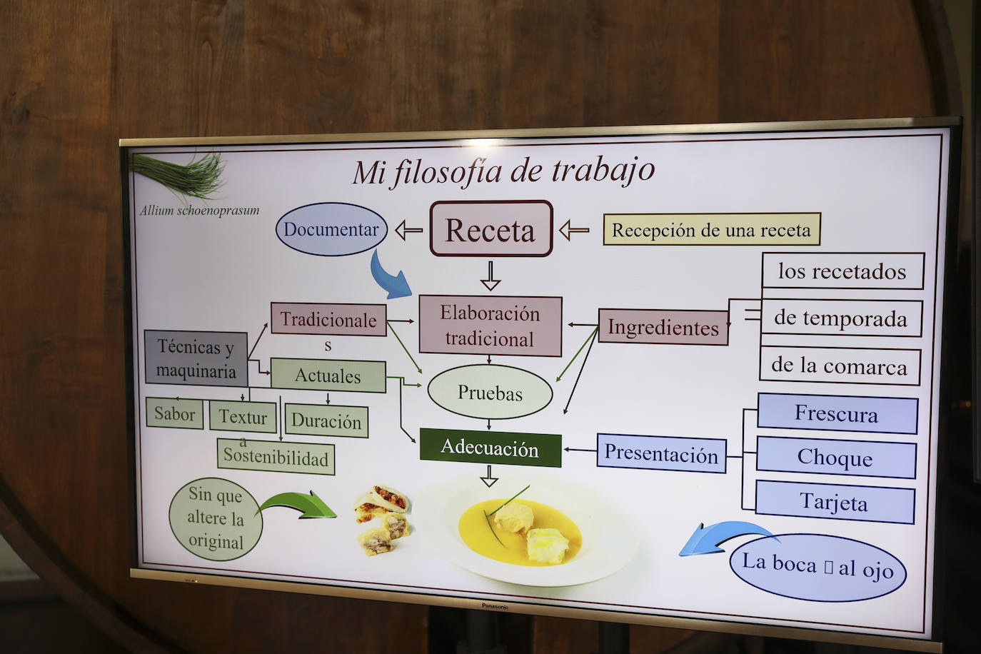 El Llagar Castañón acoge la segunda jornada de FéminAs, el I Congreso Internacional de Gastronomía, Mujeres y Medio Rural que se celebra en Asturias y que visitará distintos puntos de la región durante tres días.