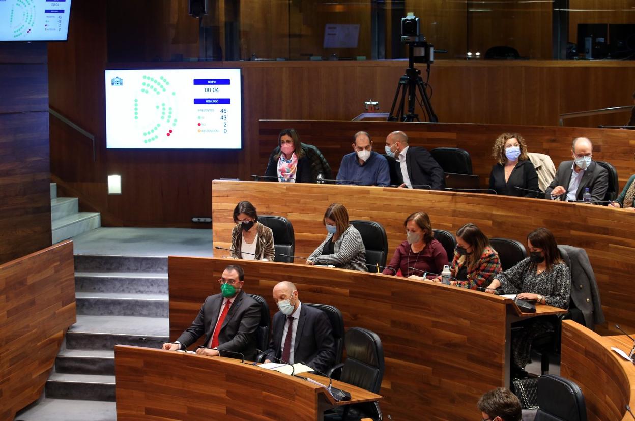 Los diputados del grupo socialista, con Barbón y Cofiño en los escaños del Gobierno, minutos antes del inicio de las votaciones. 