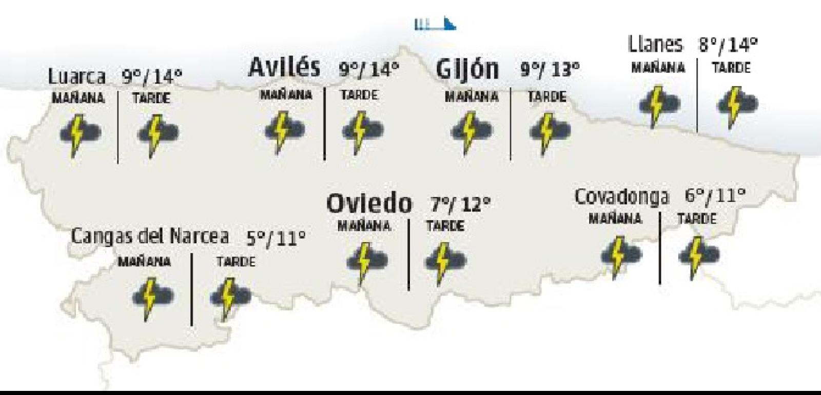 El tiempo en Asturias. 