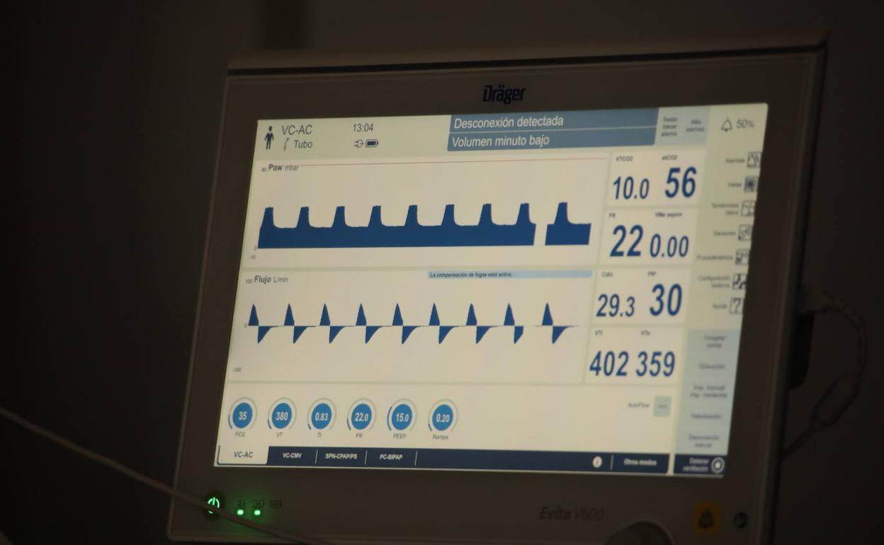 Siete fallecidos en Asturias y descenso de casos e ingresos