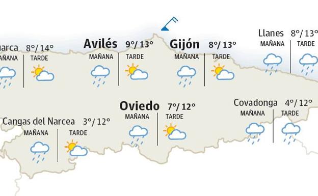 Remiten las lluvias en Asturias