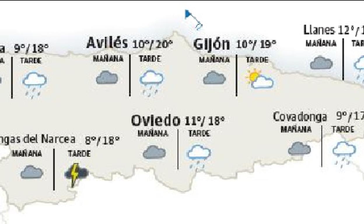 Fuertes rachas de viento en los inicios de la primavera en Asturias