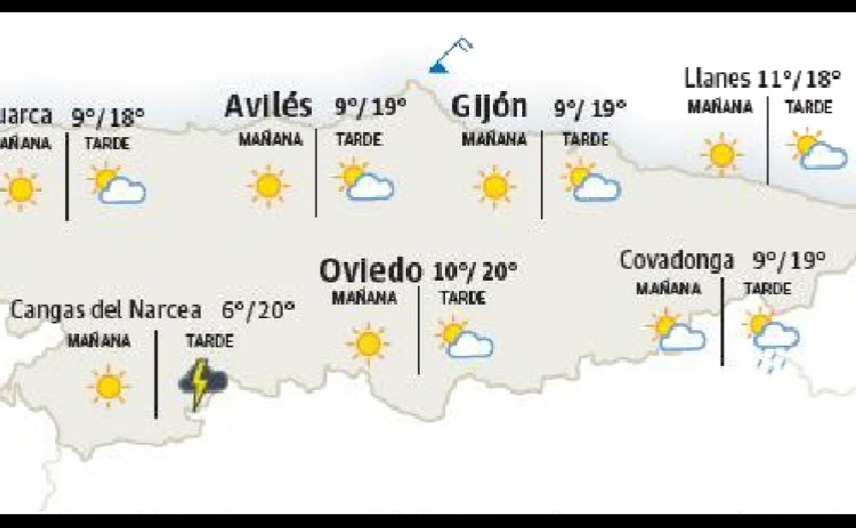 Aumento de la nubosidad en Asturias