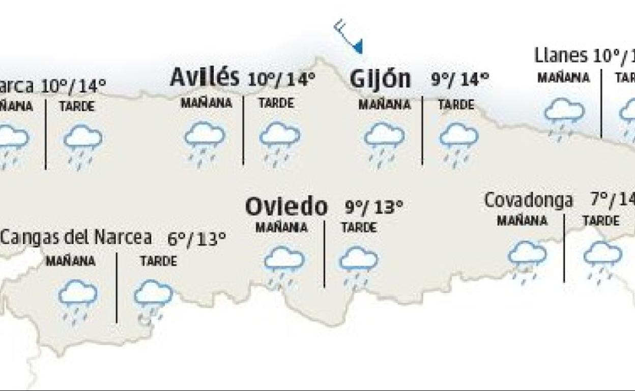 Lluvia y descenso de las temperaturas en Asturias para despedir marzo