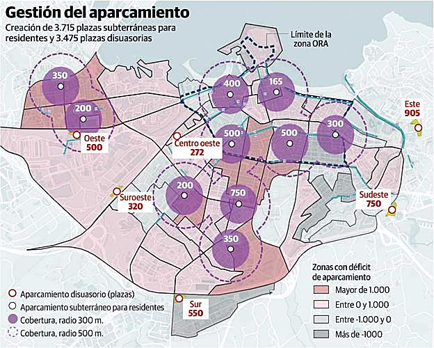 El plan eliminará 1.430 aparcamientos en el centro y creará otras 7.190 plazas en parkings