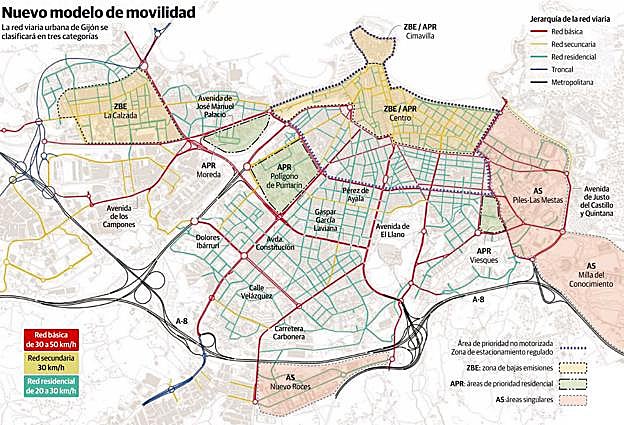 Pablo Iglesias, Manuel Llaneza y Marqués de San Esteban tendrán doble sentido de circulación 