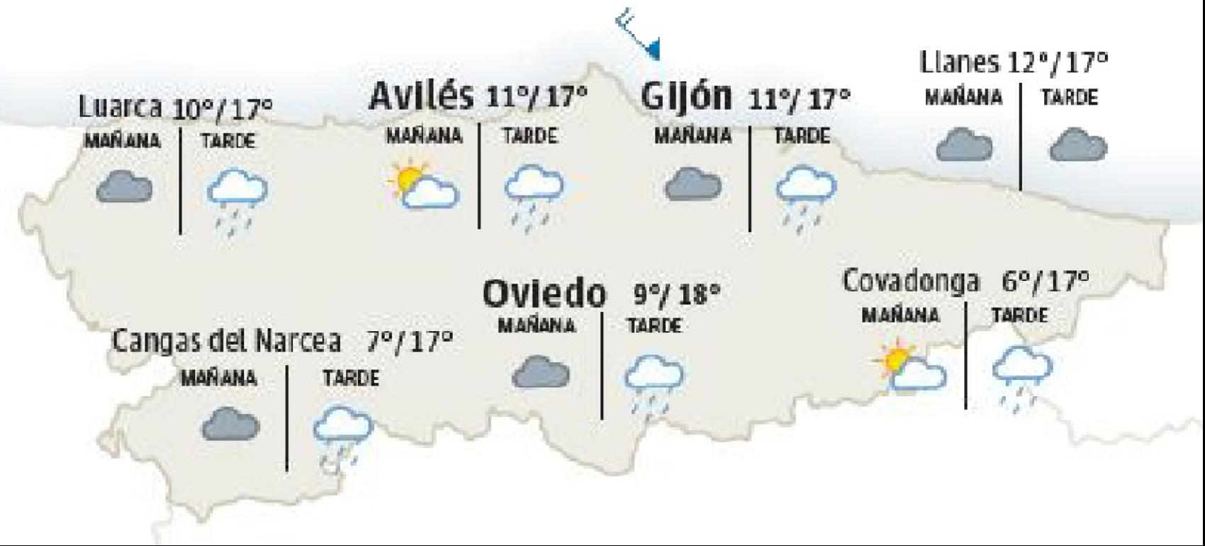 El tiempo en Asturias. 