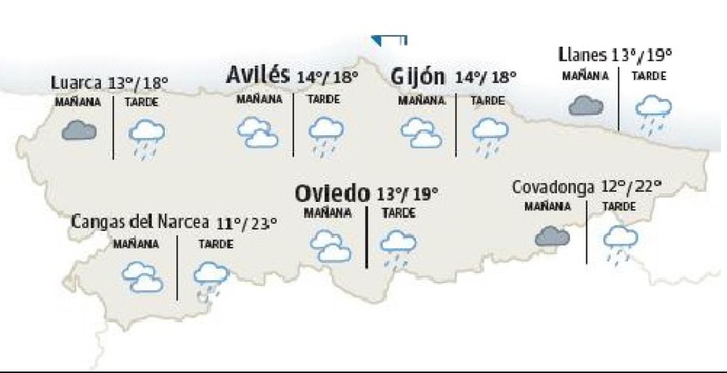 El tiempo para Asturias.