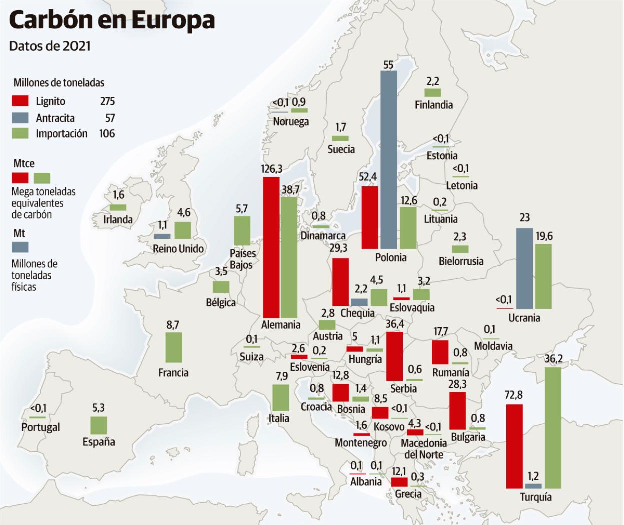 España es el país que más rápido dice adiós al carbón de los grandes de la UE