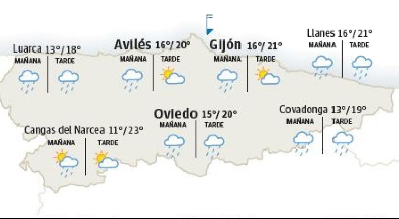Domingo con nubes y lluvias débiles en Asturias