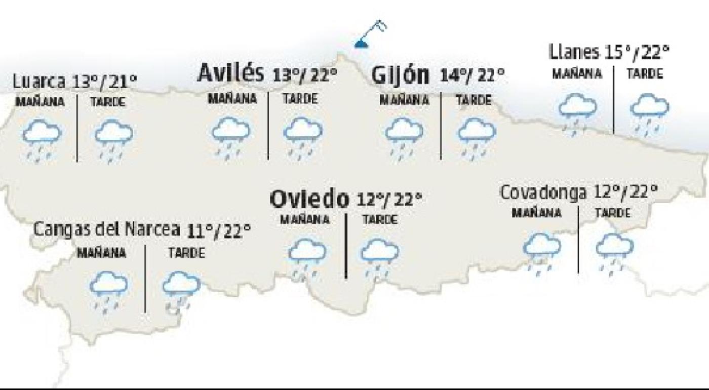 El tiempo en Asturias.