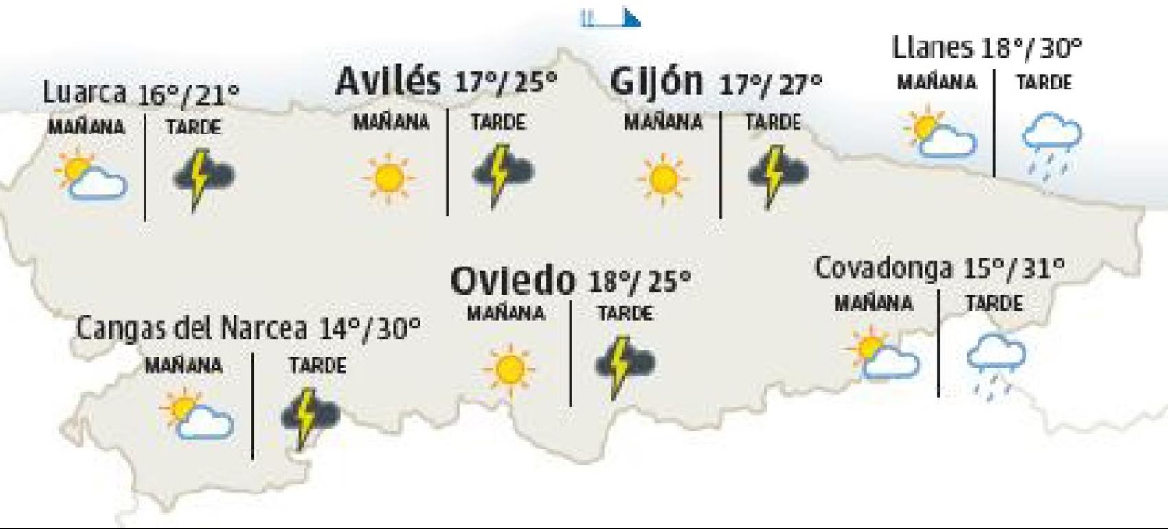 El tiempo en Asturias. 