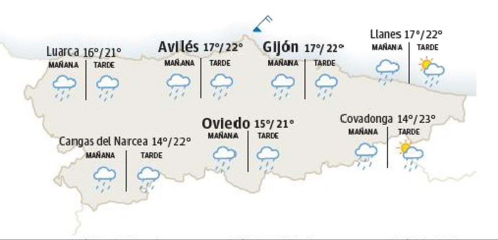 Martes nuboso con temperaturas agradables en Asturias