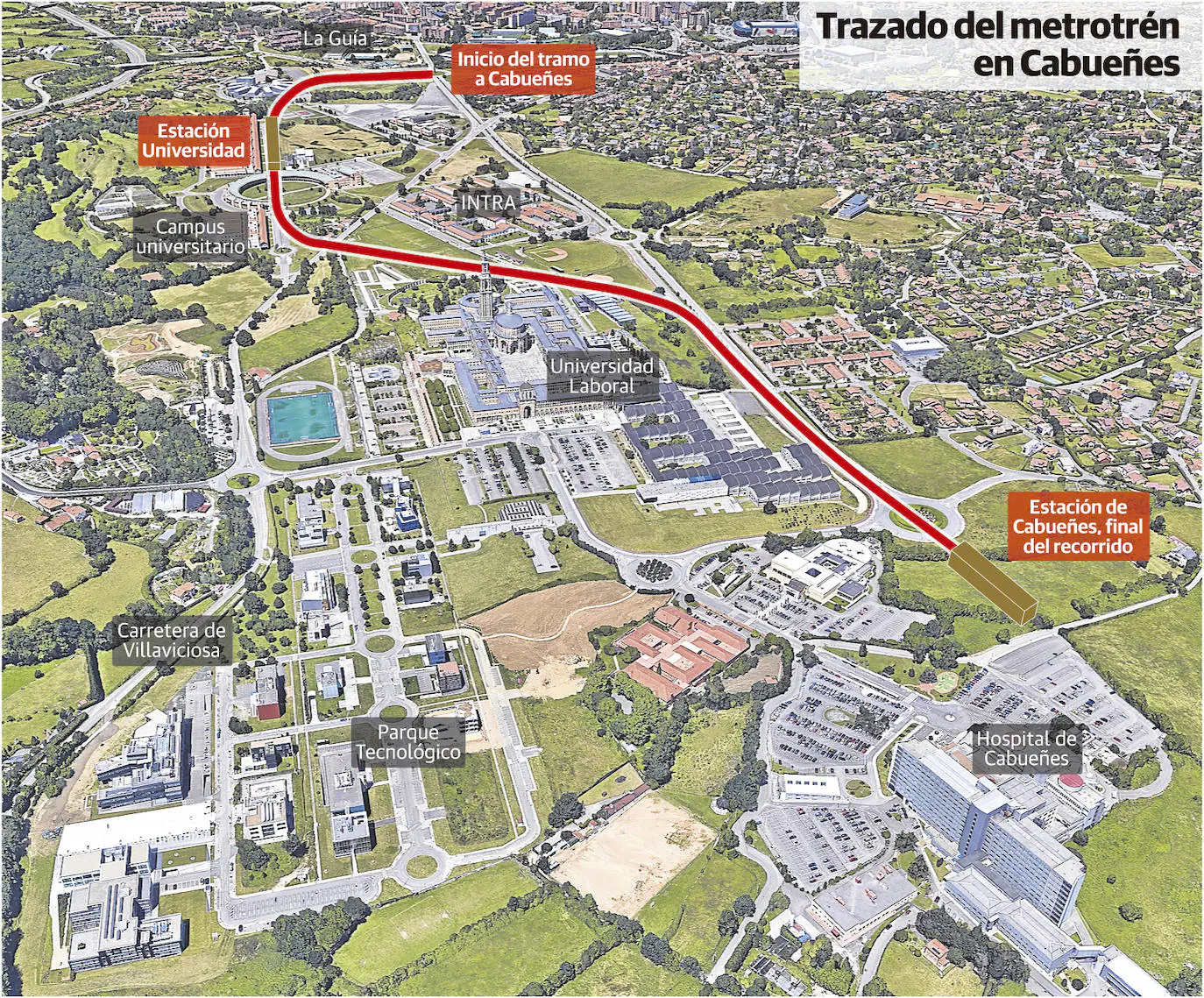 Somió pide acercar el trazado y la estación del metrotrén del campus a la Milla del Conocimiento