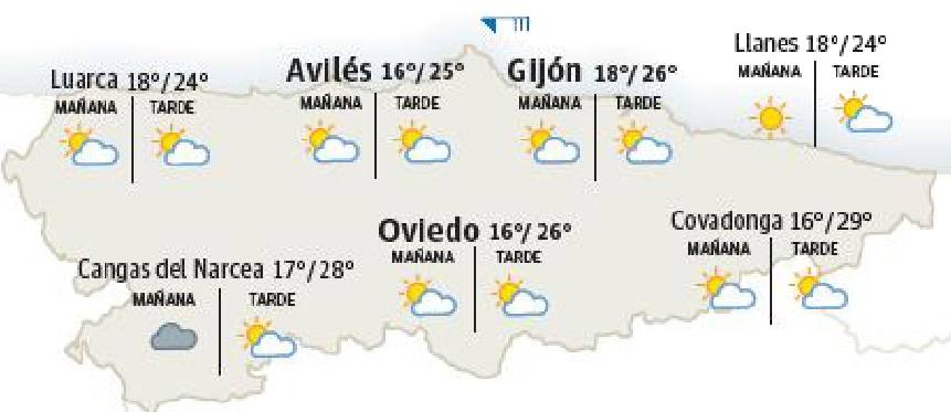 Tiempo en Asturias: Cielos soleados y ascenso térmico