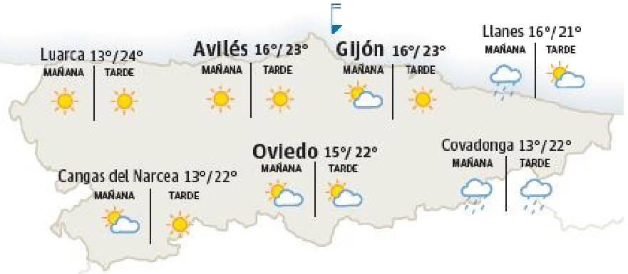 Tiempo en Asturias: Suben las temperaturas para el fin de semana