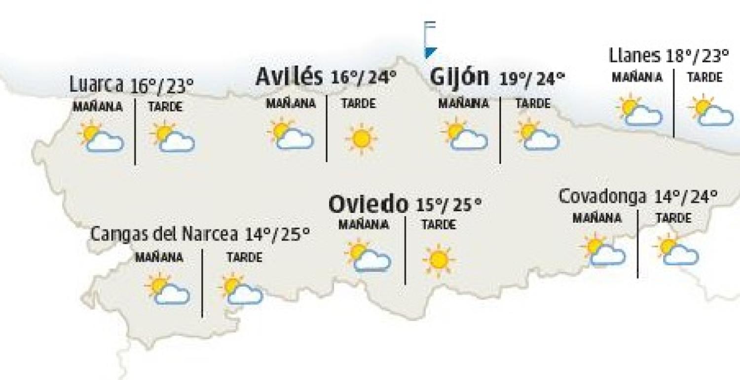 Tiempo en Asturias: ¿Qué tiempo hará este viernes?