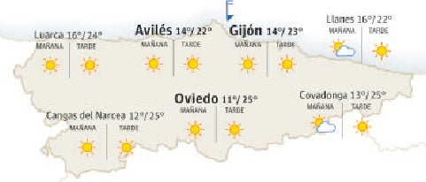 Tiempo en Asturias.