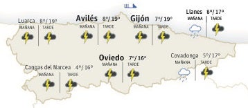 El tiempo en Asturias.
