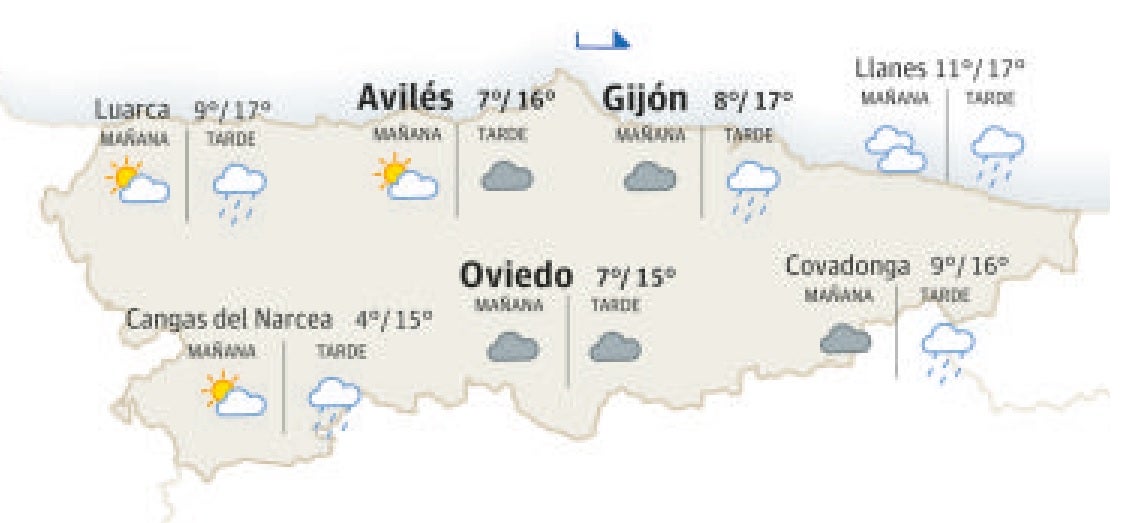 El tiempo en Asturias.