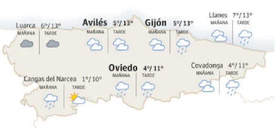 El tiempo en Asturias. 