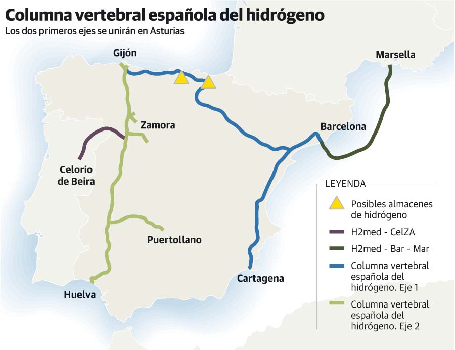 Mapa de la red de hidrógeno que prevé el Gobierno de España. 