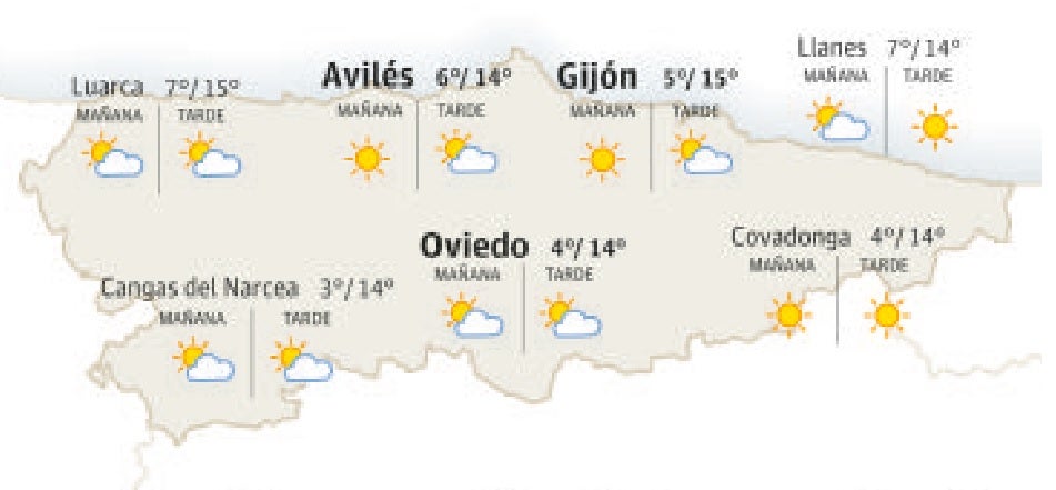 El tiempo en Asturias.