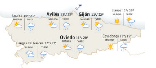 Un viernes con fuertes rachas de viento