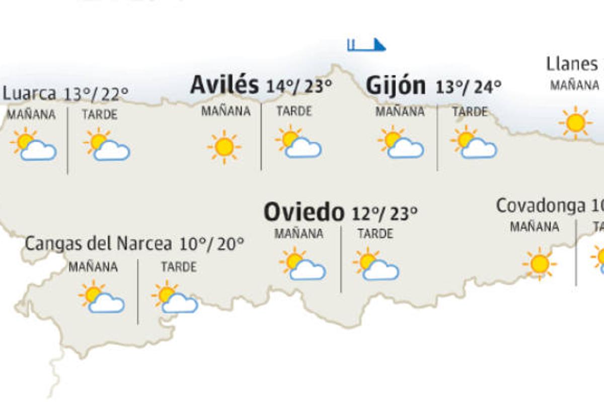 Temperaturas primaverales en Asturias