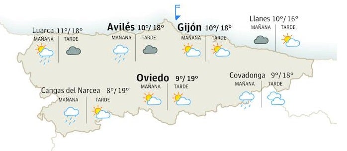 Martes con nubes y descenso de las temperaturas