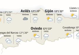 Las lluvias volverán al final del día en Asturias