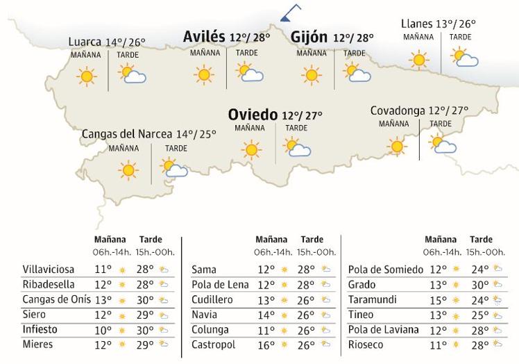 Previsión del tiempo para este miércoles, 29 de marzo.