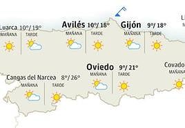 Cielos soleados y ascenso de temperaturas en Asturias