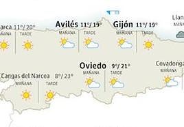 El inicio del mes de mayo trae consigo el buen tiempo