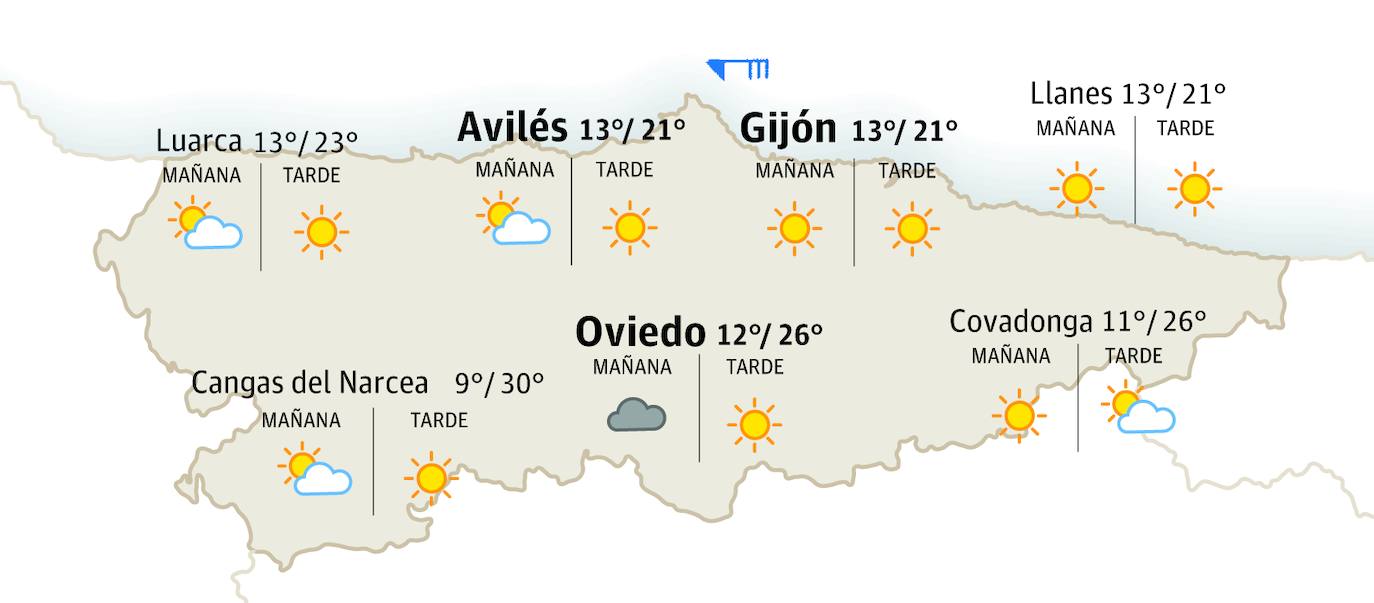 Dos Jornadas A 30 Grados En Asturias | El Comercio: Diario De Asturias