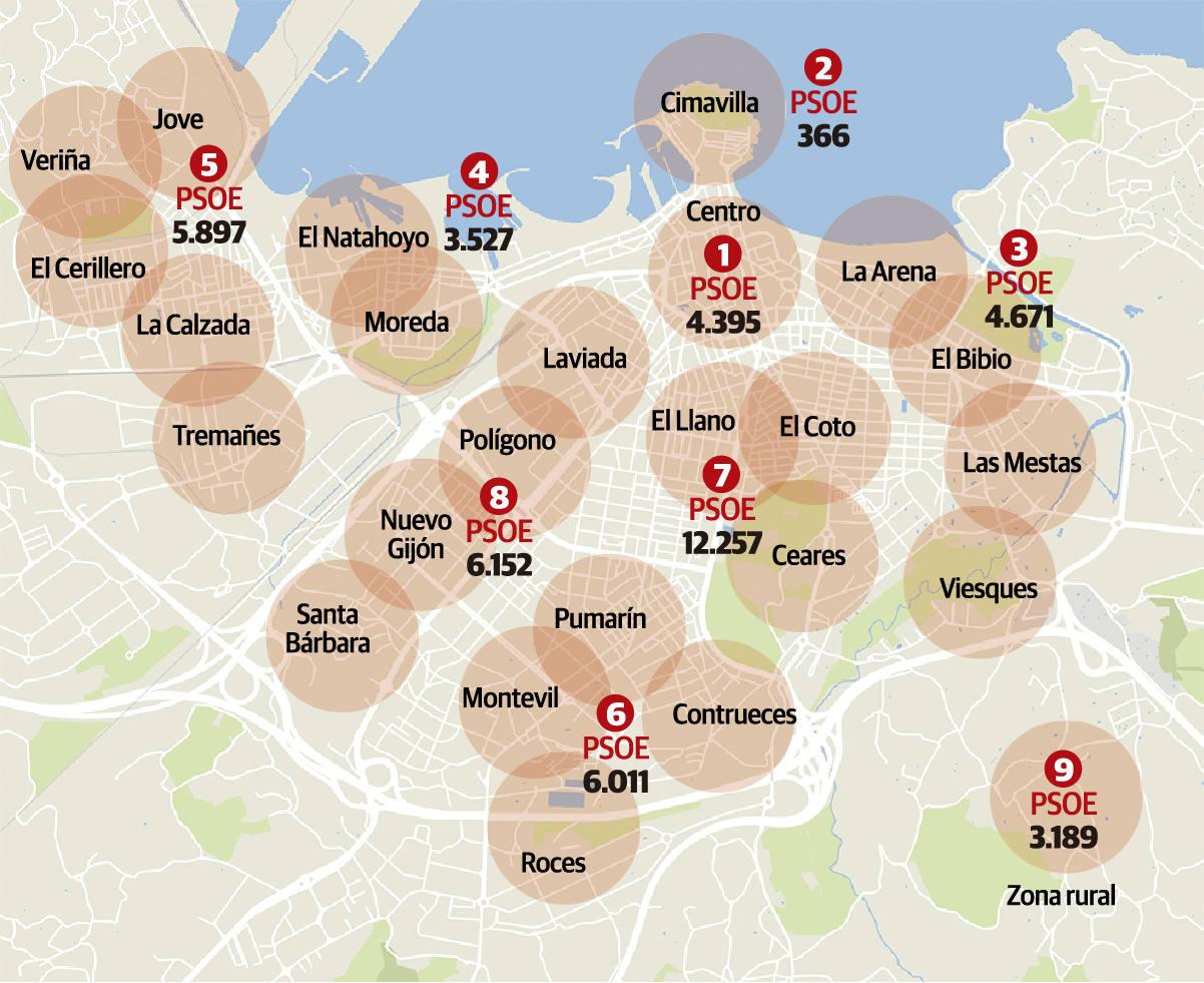 La carrera electoral para captar el disputado voto de la zona Oeste de