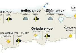 Mapa del tiempo en Asturias para este miércoles, 3 de mayo.