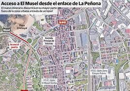 El Gobierno da luz verde a la licitación del vial de Jove por 236 millones de euros