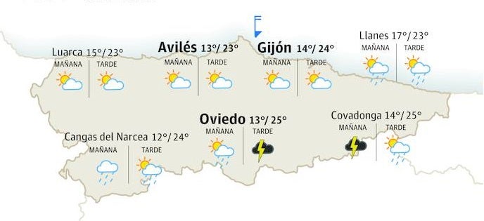 El tiempo en Asturias para este sábado 27 de mayo.