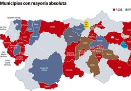 La izquierda gobernará con mayoría absoluta en 36 concejos de Asturias