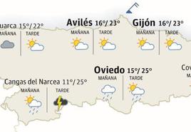 El tiempo que hará en Asturias el domingo 4 de junio