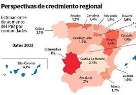Asturias crecerá este año un 1,5% por el turismo, mientras que el campo ahondará en su declive