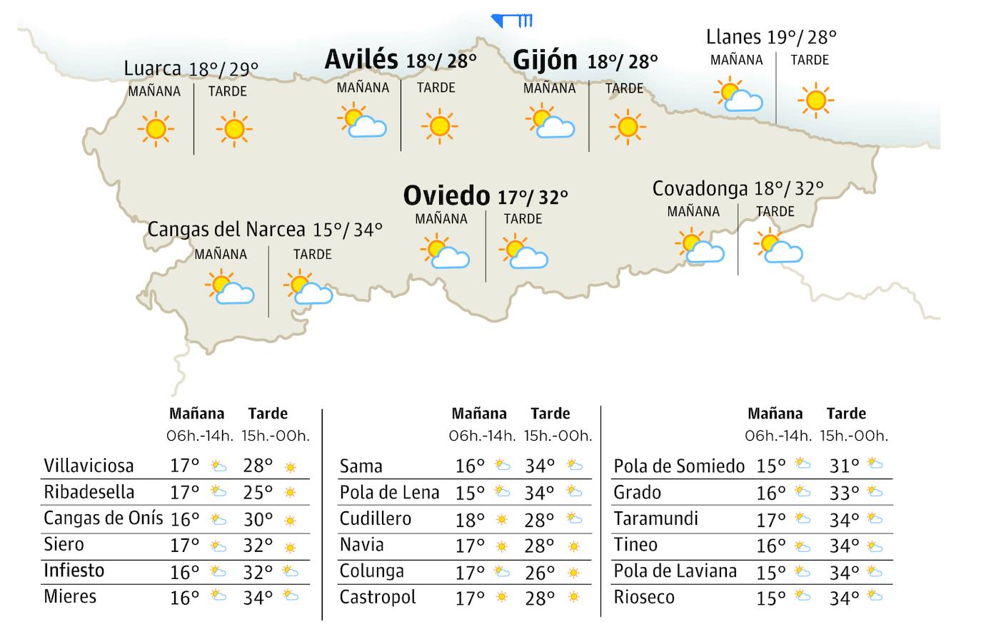 Mapa del tiempo en Asturias para el sábado, 24 de junio.