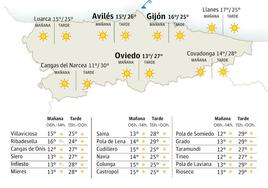 Mapa del tiempo en Asturias.