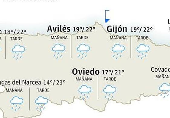 El tiempo que hará en Asturias para este miércoles, 12 de julio