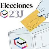 En directo: las elecciones en Asturias 