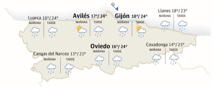 El tiempo en Asturias.