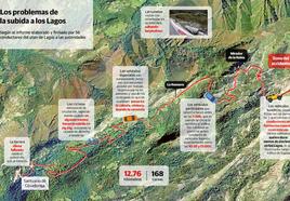 Cruce de dos autobuses de la ruta a los Lagos en una zona próxima al accidente.