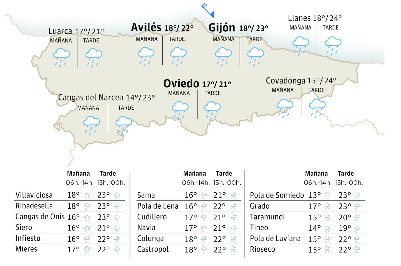 Mapa del tiempo en Asturias.